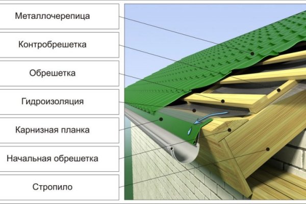 Блэк спрут где взять ссылку