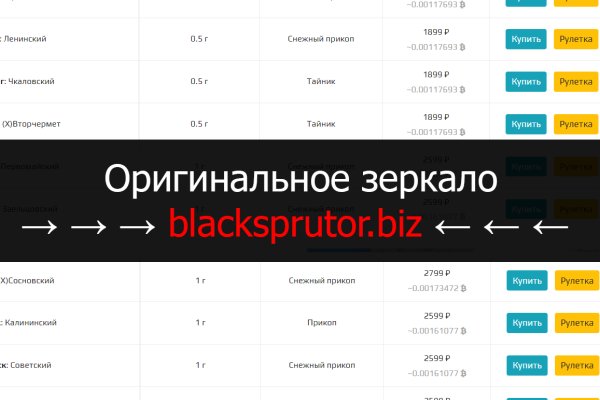 Bzgl это будущее blacksprut cam bs2web top